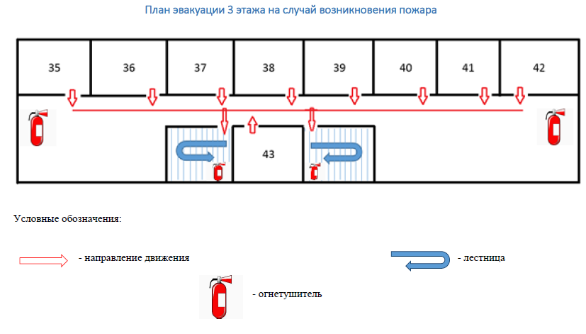 Начертить план эвакуации при пожаре в школе из класса схема